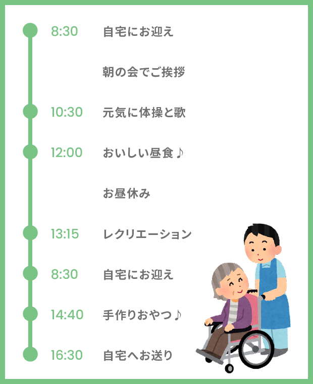 おおぎデイサービス　1日の流れ